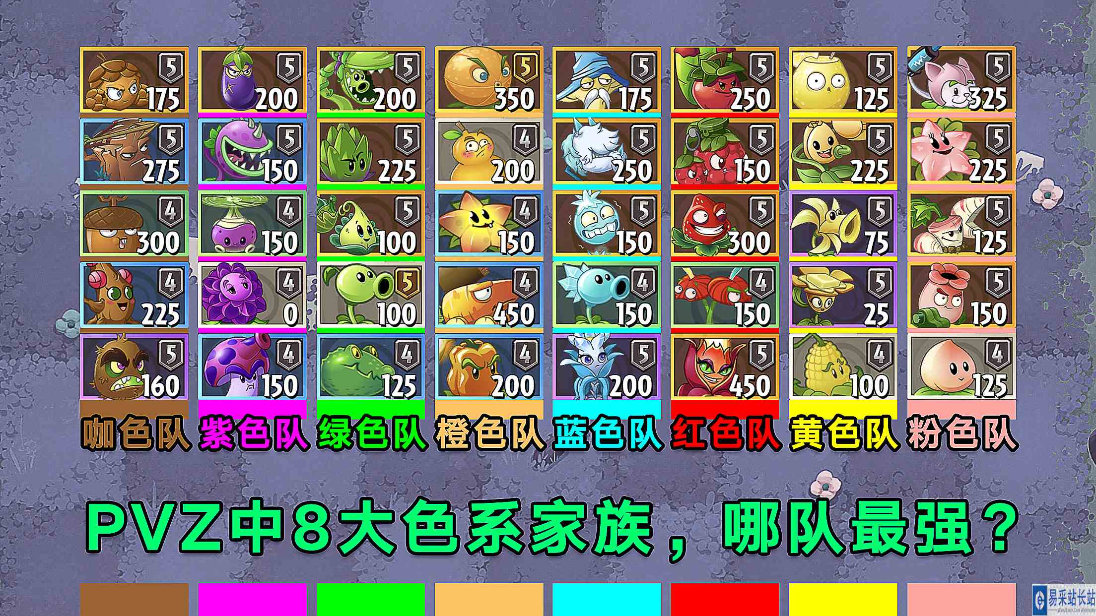 PVZ：8大色系家族，哪队最强？茄子：我居然输了？#最强射手组