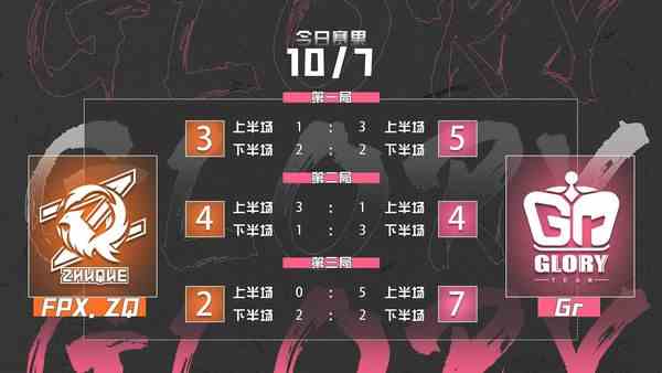 /review/2022/10-09/58854.shtml