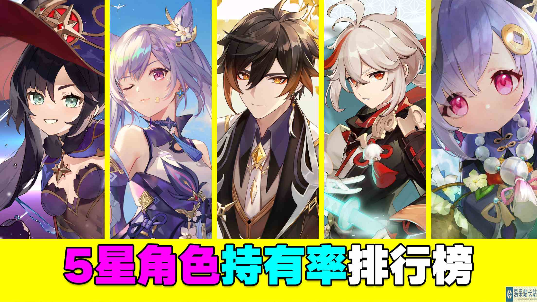 原神：3.1五星角色持有率排行榜！你猜猜谁是第一名？#最强射手组