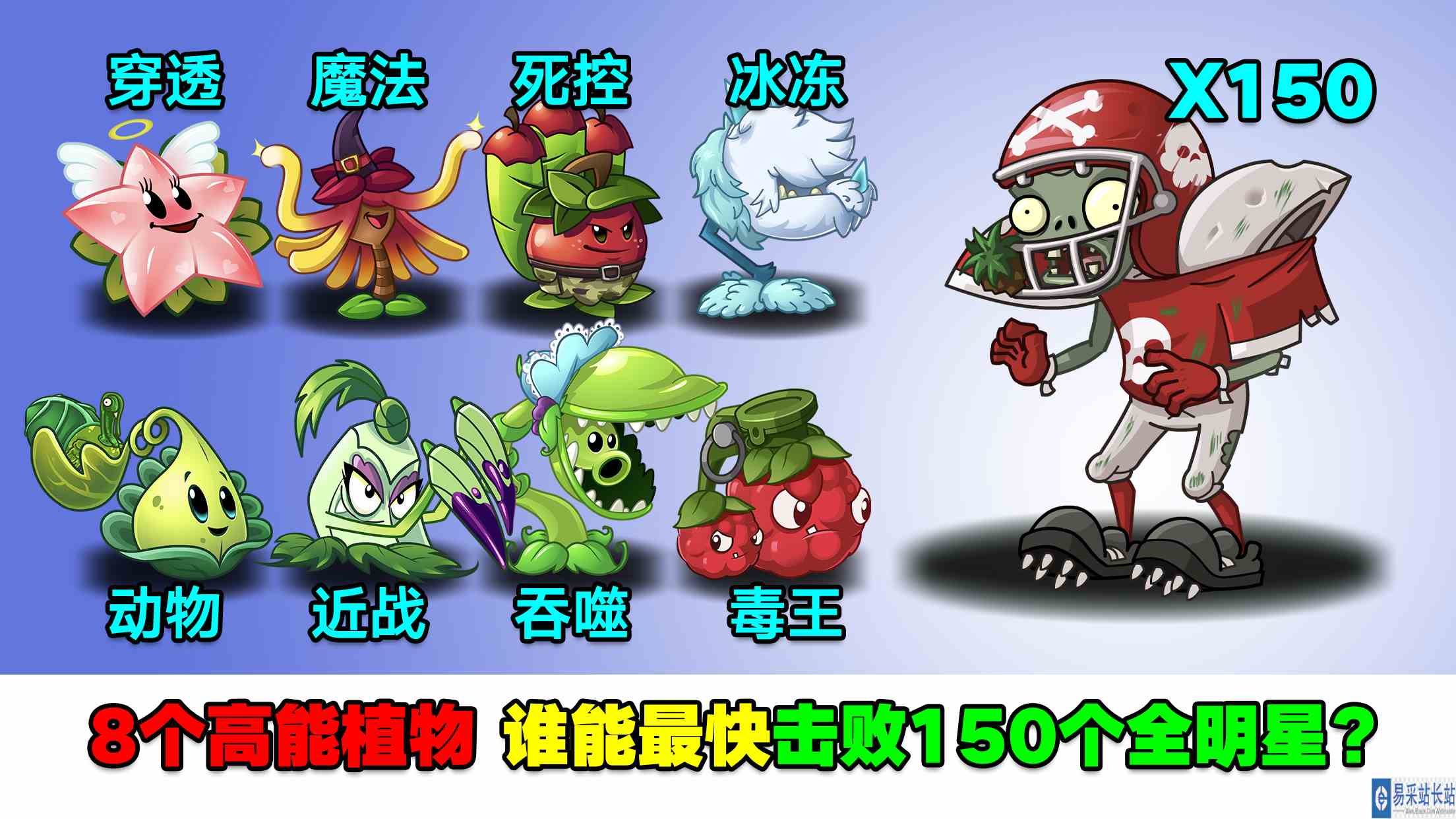PVZ测试：8个高能植物，谁能最快击败150个全明星？#最强射手组
