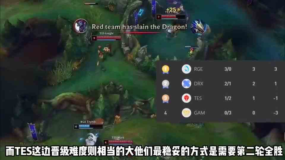 阿水赛后采访坦言：这两场失利让他们有很大的进步空间