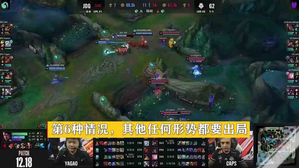 S12小组赛LPL各队出线形势