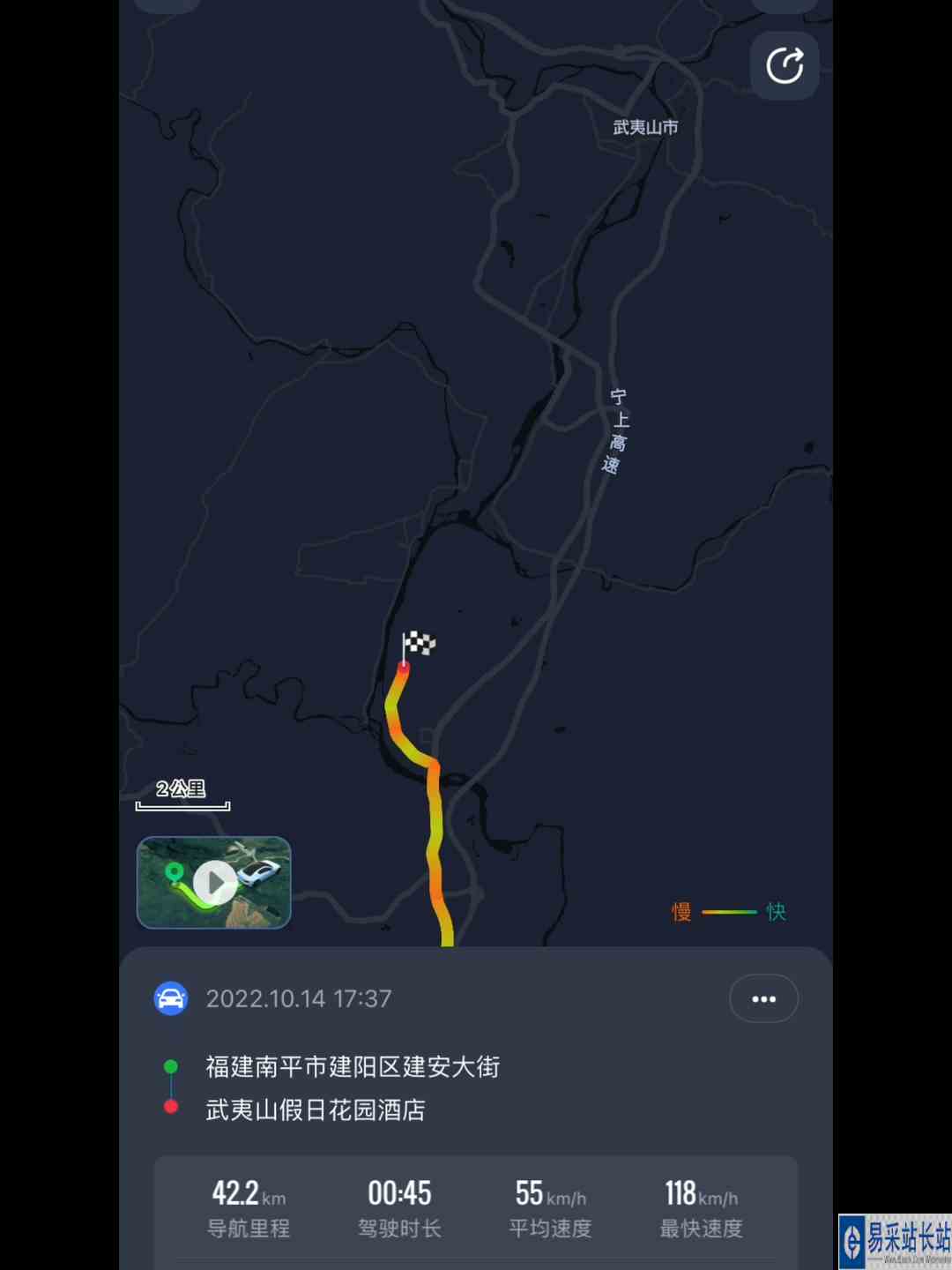 很久没回去啦 故地重游一哈