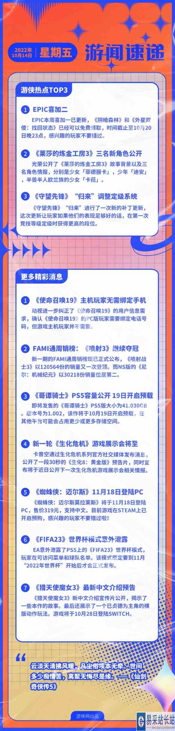 游侠早报：Epic喜加二 《莱莎3》公开三名新角色！