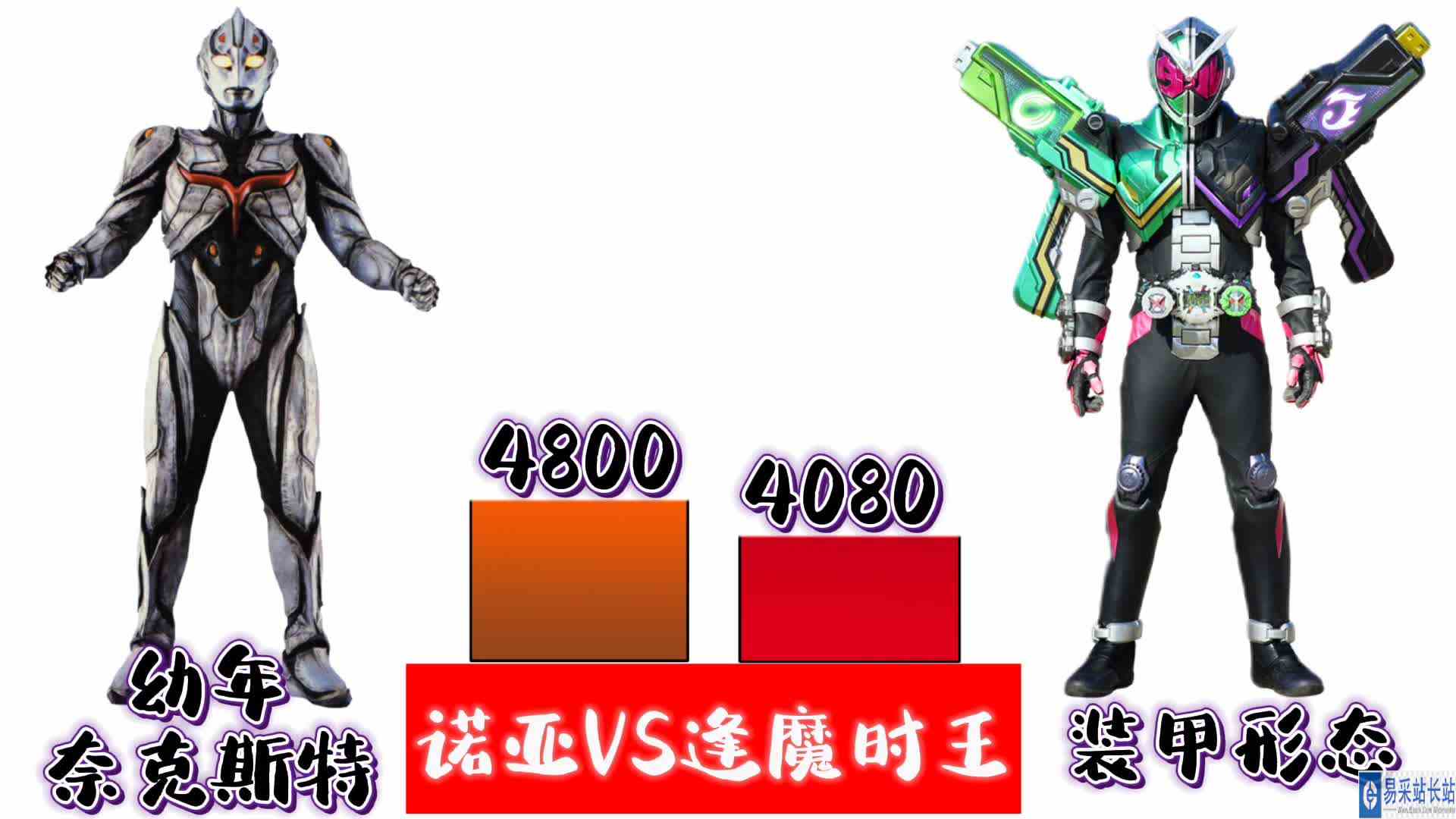 强者对决：逢魔时王VS诺亚奥特曼谁更胜一筹#诺亚奥特曼 #逢魔时王