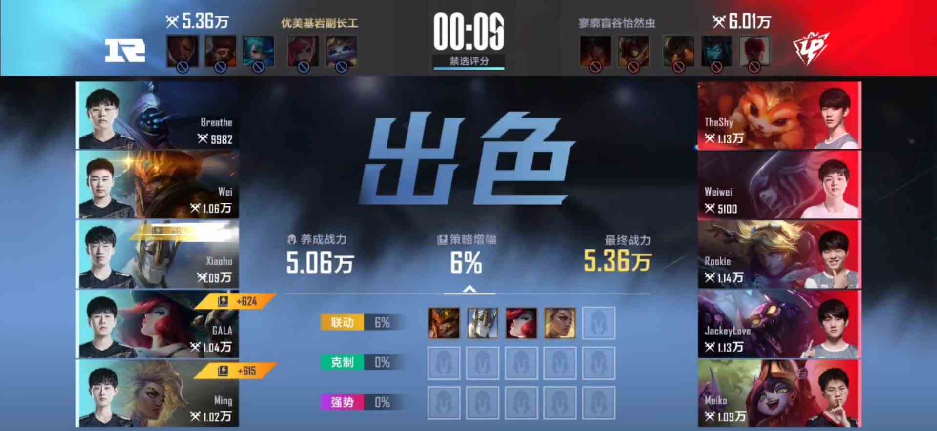 英雄联盟电竞经理01\-Rng五虎上将#英雄联盟电竞经理 #英雄联盟