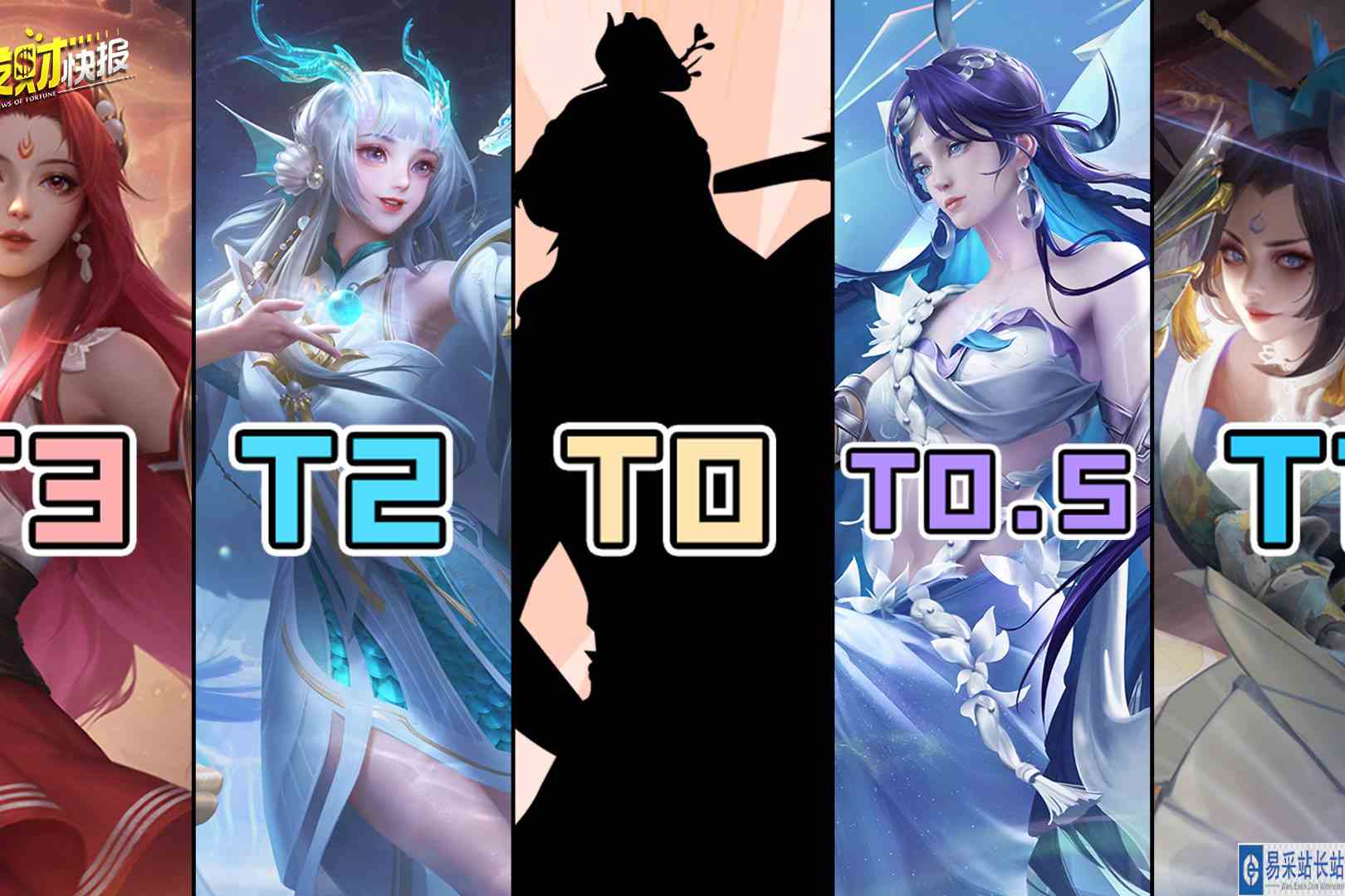 【荣耀发财快报】S29法师梯度排行！新英雄一跃成就T0.5