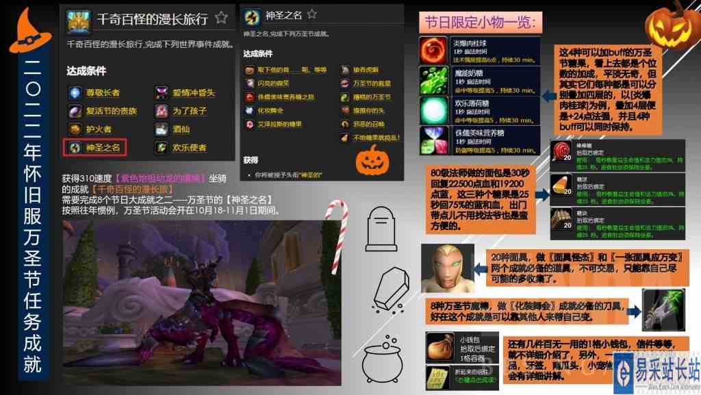 魔兽世界wlk神圣之名成就攻略大全