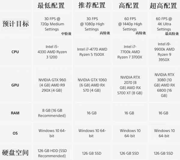 /review/2022/10-19/59951.shtml