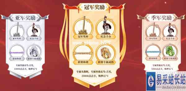 争夺三界之巅！《新大话西游3》“天下会武”报名进行中