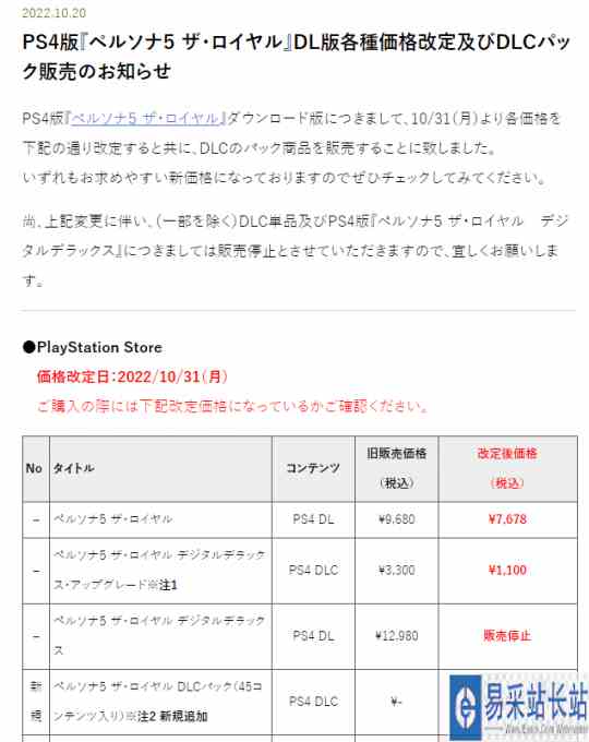 《女神异闻录5皇家版》PS4数字版 10月31日起下调价格