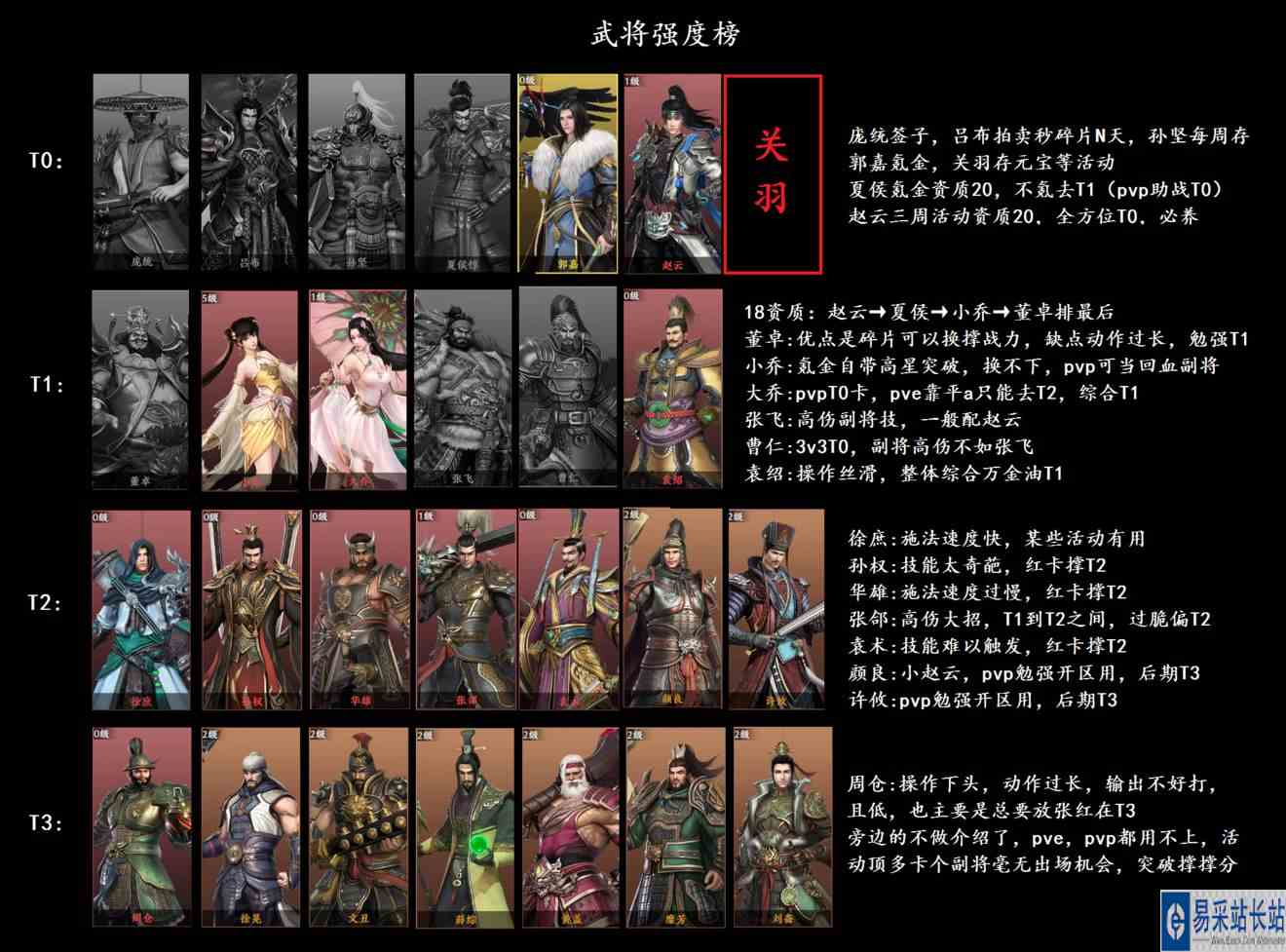 极无双2自选礼包领取推荐 自选礼包领哪个好