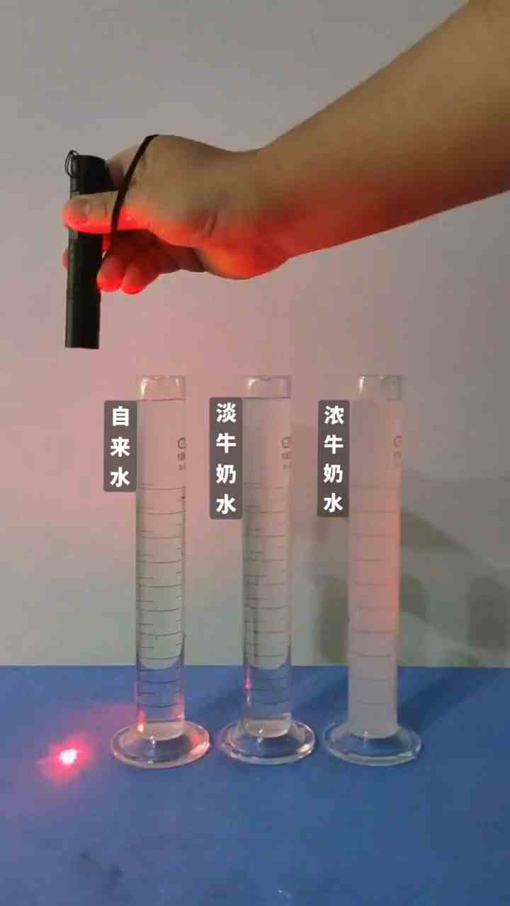 这叫什么效应来着？
