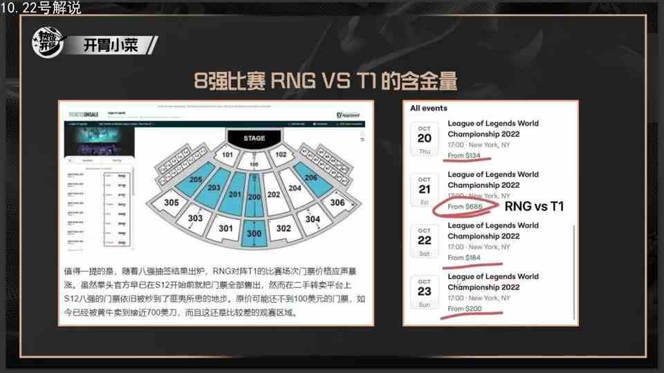 米勒娃娃谈八强赛开团Faker：以前是输了都是借口，现在输了怪这怪那的