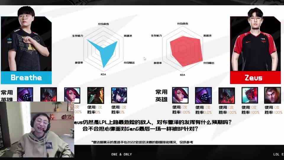 虎牙四少锐评八强数据对比：RNG对战T1再次上演飞镖扎气球