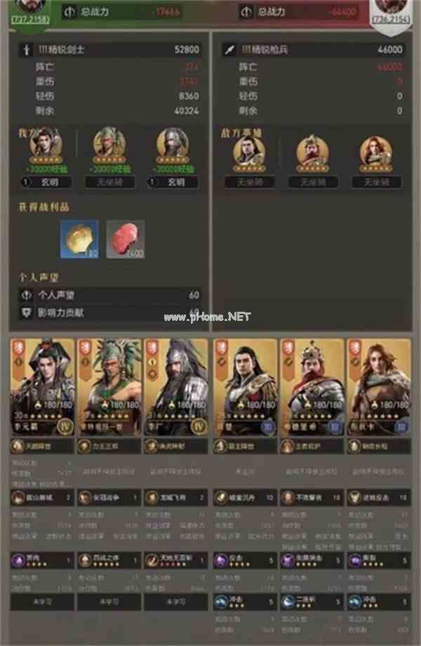 《重返帝国》李广阵容大盘点，速速来抄作业