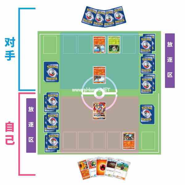 宝可梦卡牌简中版第一弹商品介绍第三篇