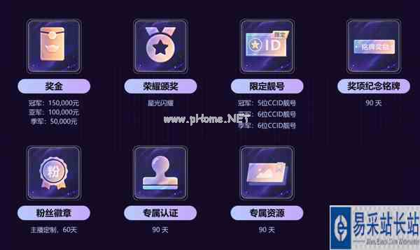 闪耀你的热爱！网易CC直播2022年度风云盛典线上赛正式启幕