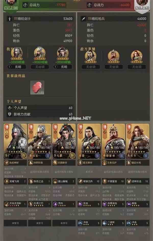 《重返帝国》李广阵容大盘点，速速来抄作业