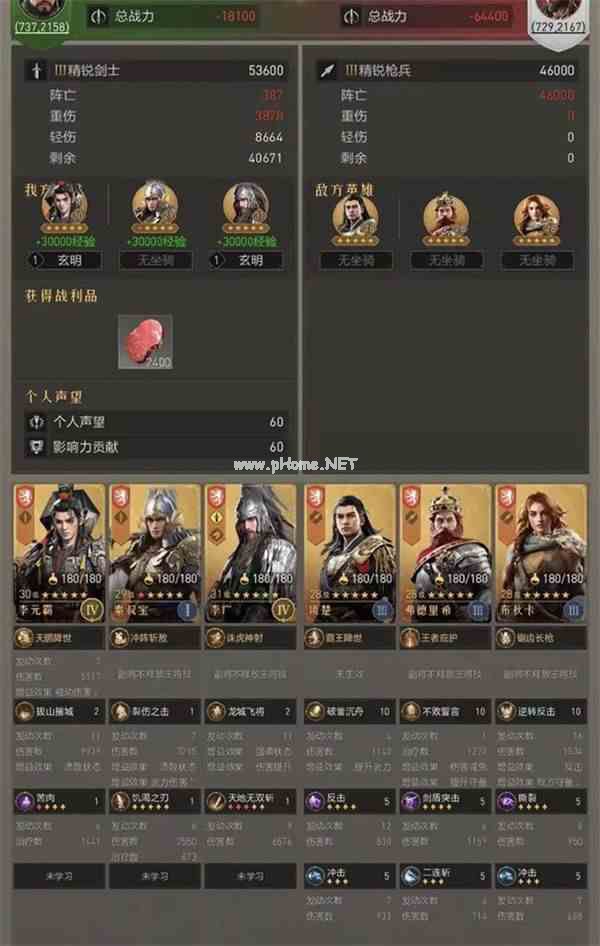 《重返帝国》李广阵容大盘点，速速来抄作业