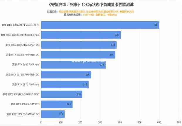 易采游戏网