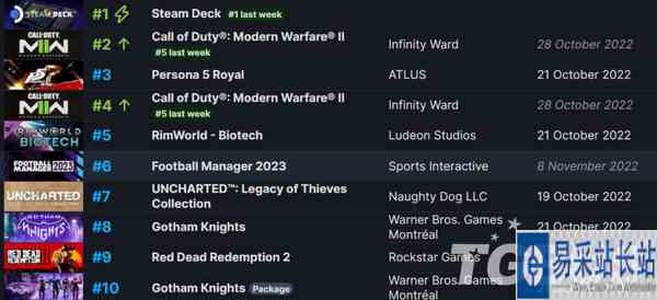 /review/2022/10-25/60422.shtml