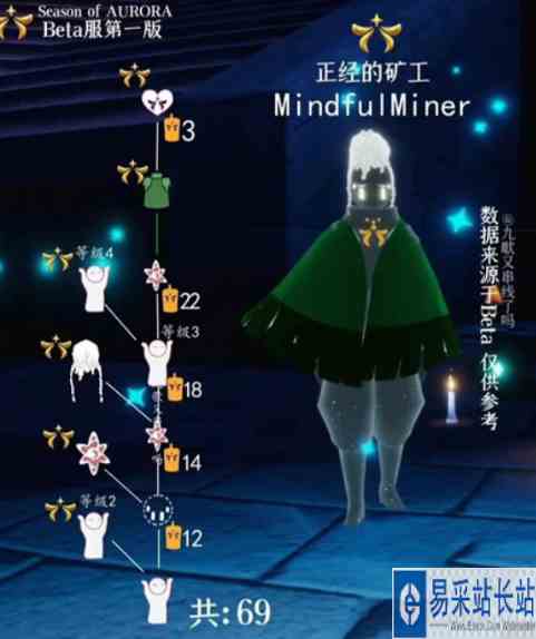 光遇正经的矿工先祖完整兑换图一览