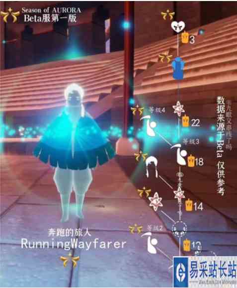 光遇奔跑的旅人先祖兑换图 兑换所需蜡烛数量