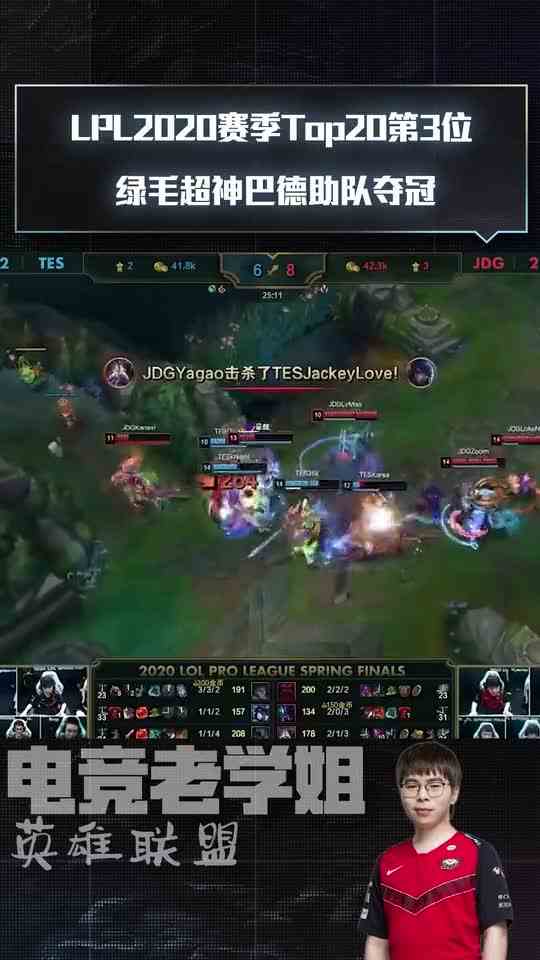 LPL2020赛季Top20第3位 绿毛超神巴德助队夺冠