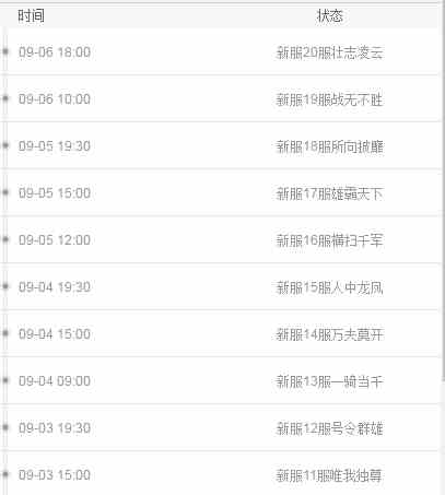 瘟疫传说安魂曲什么时候出 公测上线时间预告