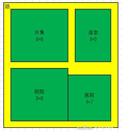 部落幸存者后期服务建筑布局推荐