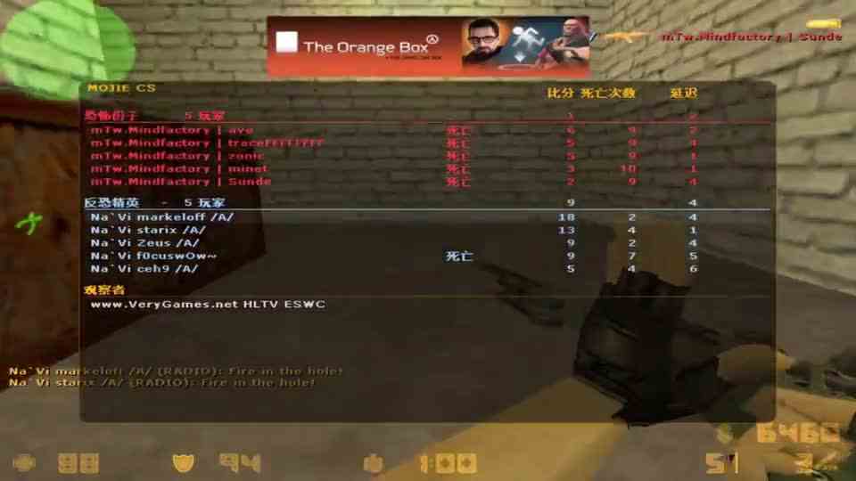 CS世界大赛 markeloff无数CS玩家的偶像，被评为世界第一狙击手！