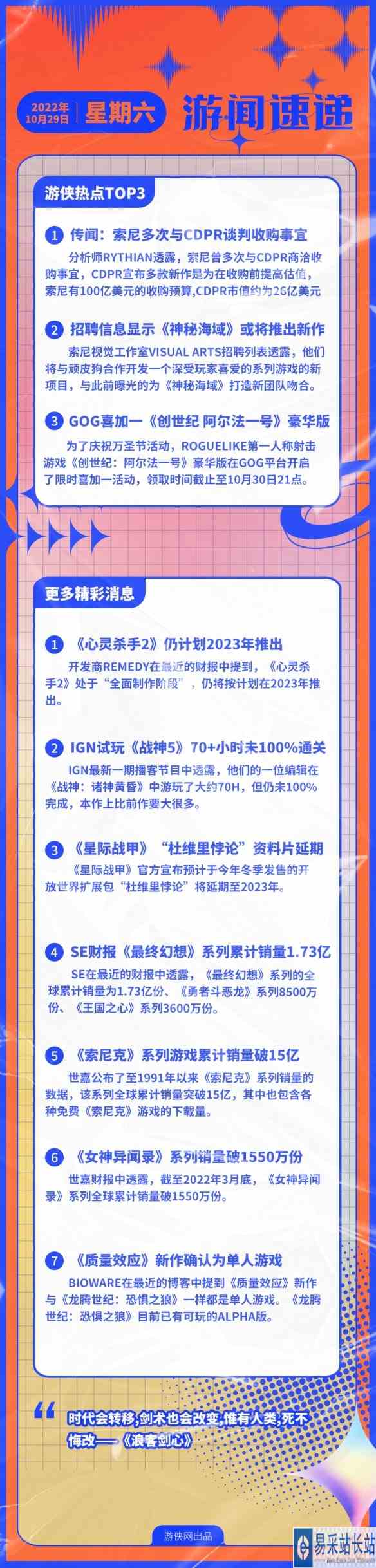 游侠早报:传索尼与CDPR谈收购 神秘海域新作或开发中