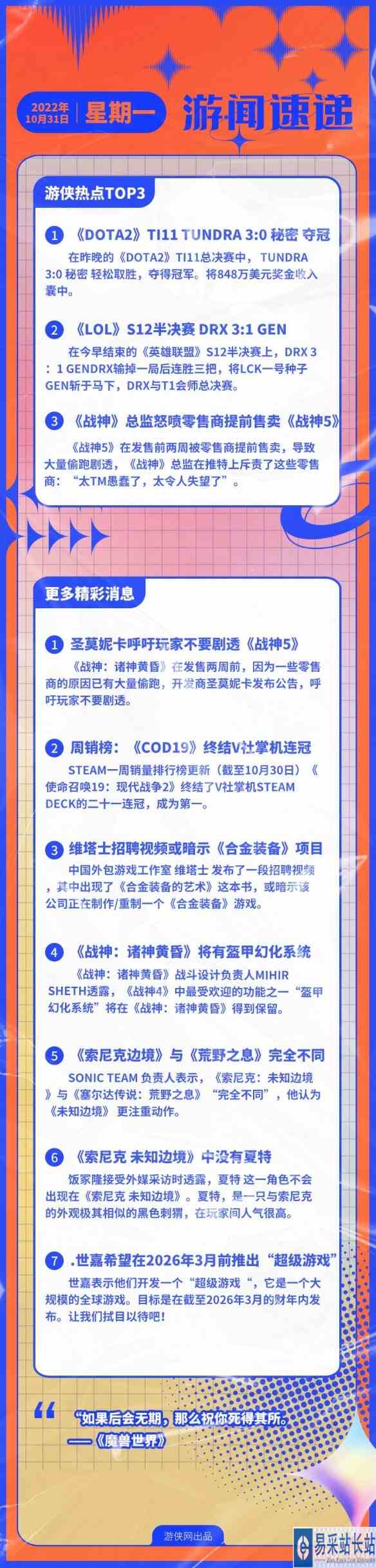 游侠早报:《战神5》剧透偷跑泛滥 DRX与T1会师总决赛