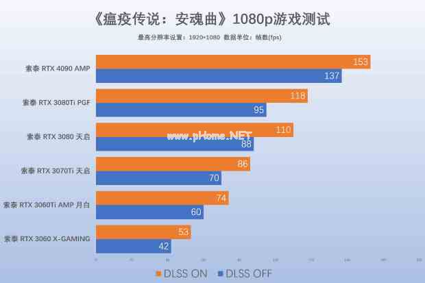 易采游戏网