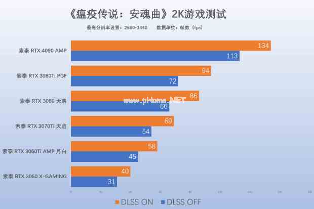 易采游戏网