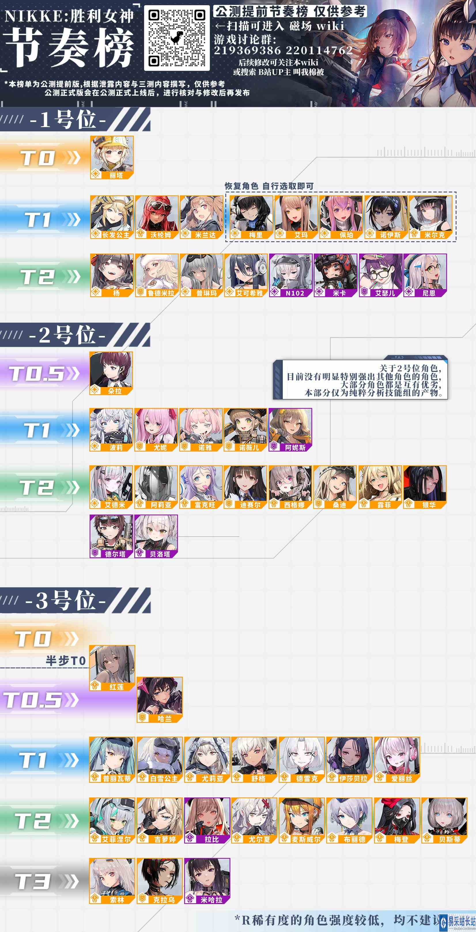 NIKKE胜利女神EX列车BOSS打法攻略