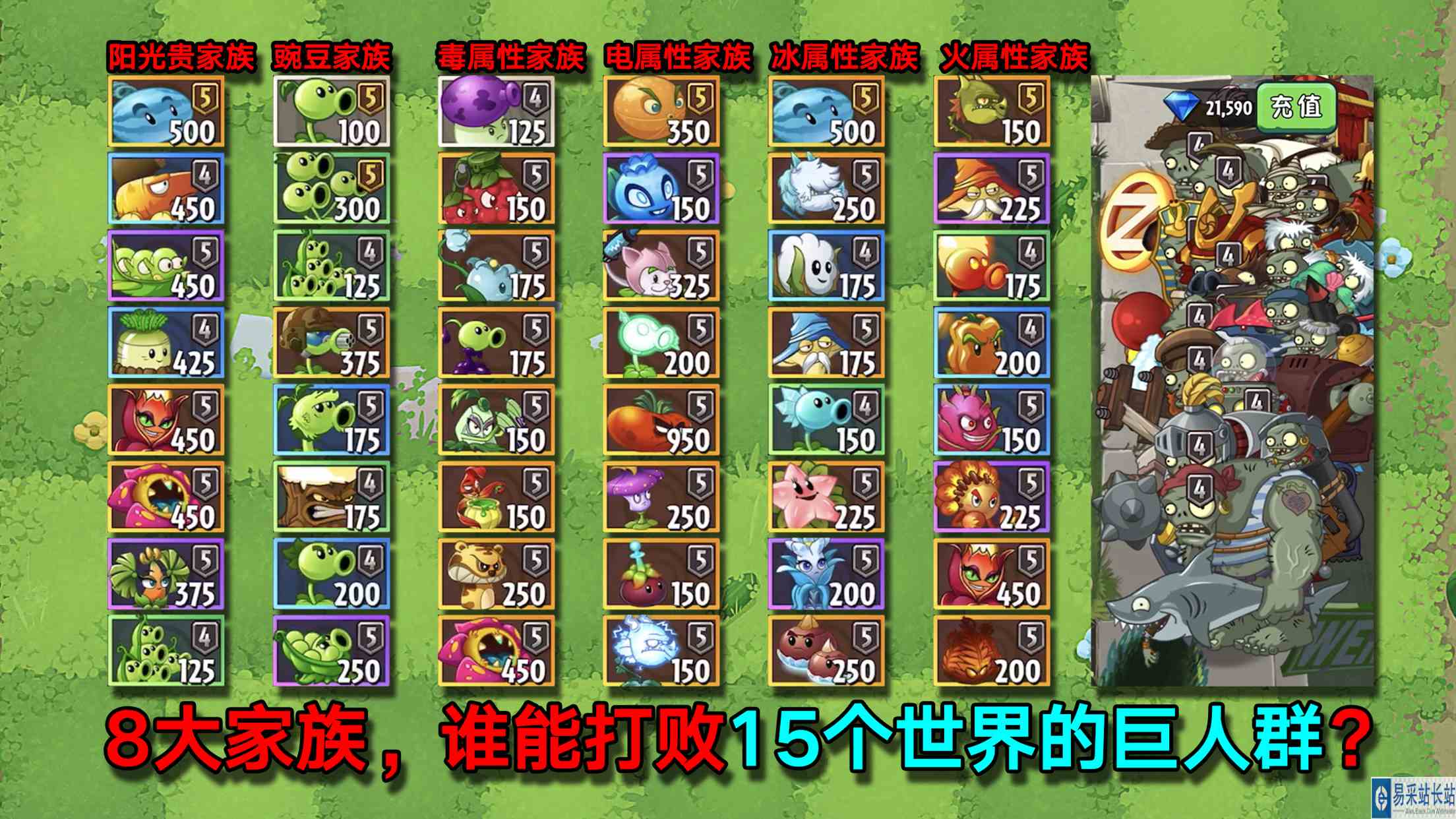 面对15个世界的巨人，6大家族谁能获得冠军？