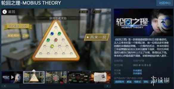 国产真人互动影游《轮回之理》Steam发售 国区22元!
