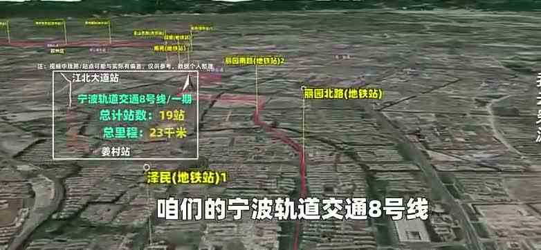 祝贺宁波市！宁波轨道交通8号线模拟！