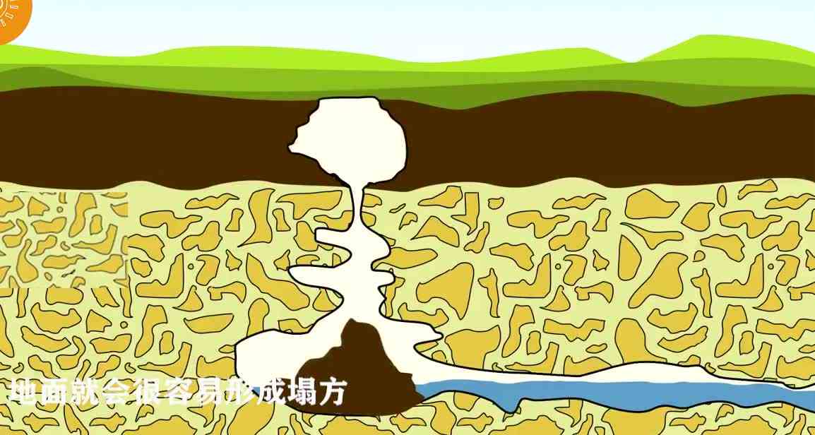 路面塌陷有多可怕？小哥用沙子模拟，吓得我闭上了眼！