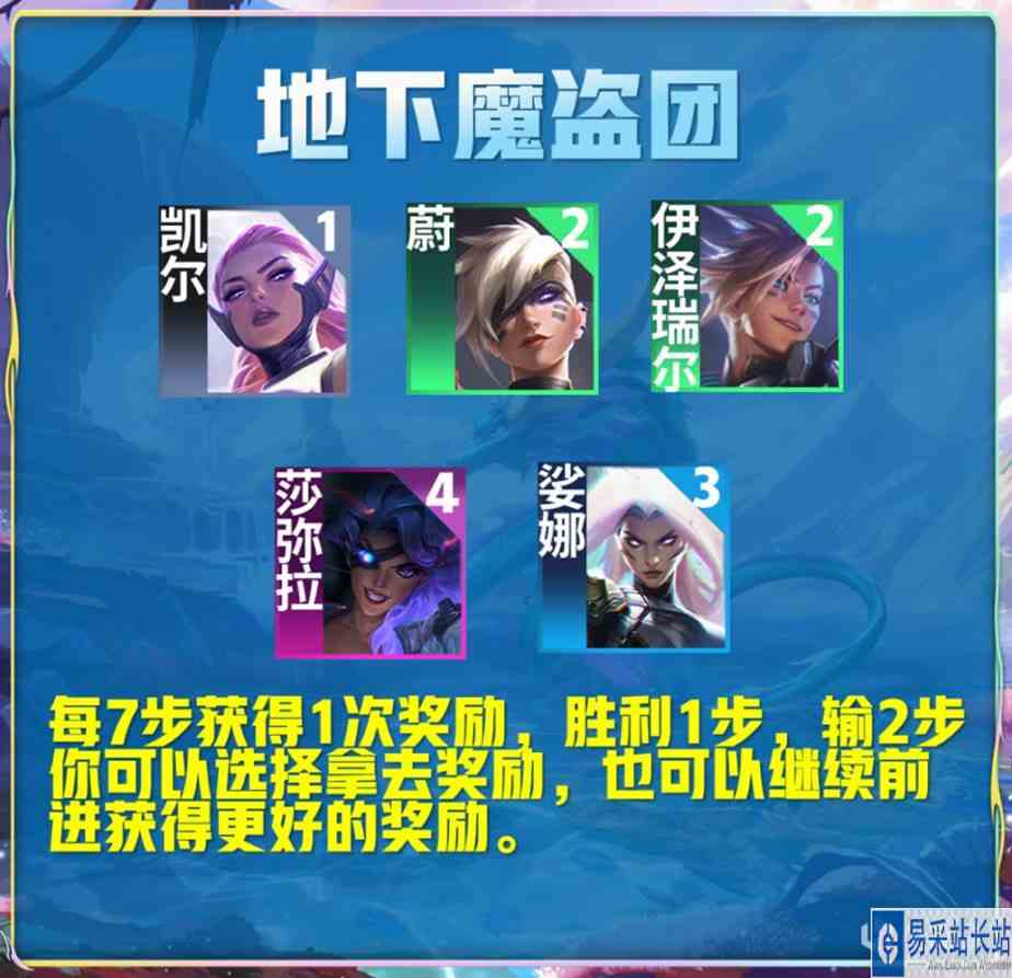 云顶之弈S8新增棋子及羁绊一览