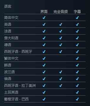 《The Chant》游戏有中文吗