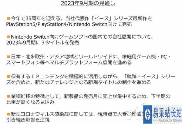 Falcom 21~22 财报公开 营业利润同比减少7.5%