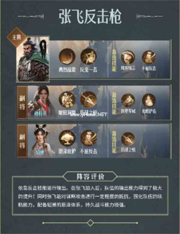 《重返帝国》S4新英雄阵容推荐！提前掌握备战秘籍，开荒夺城快人一步！