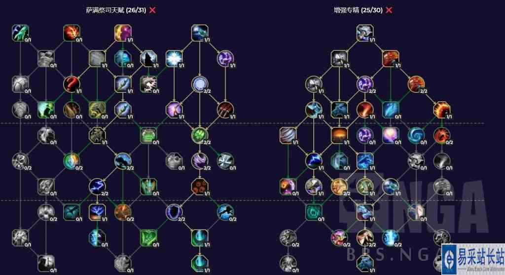 魔兽世界10.0全职业练级天赋加点推荐
