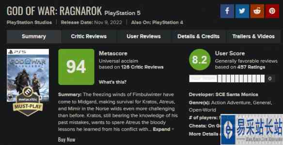 《战神5》M站用户评分8.2：有史以来最好的游戏之一！