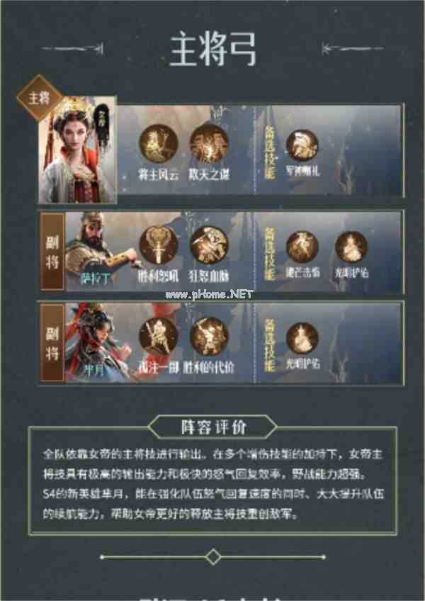 《重返帝国》S4新英雄阵容推荐！提前掌握备战秘籍，开荒夺城快人一步！