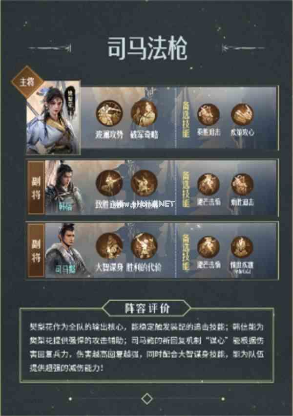 《重返帝国》S4新英雄阵容推荐！提前掌握备战秘籍，开荒夺城快人一步！