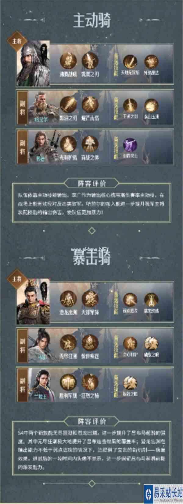 《重返帝国》S4新英雄阵容推荐！提前掌握备战秘籍，开荒夺城快人一步！